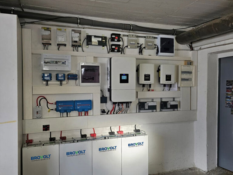 Harmonic Studies for BESS, Capacitor Banks, and Industrial Loads