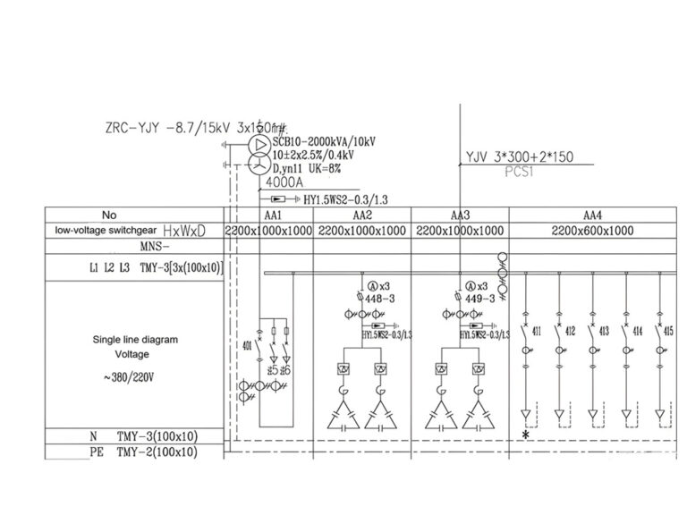 Battery Energy Storage System Design