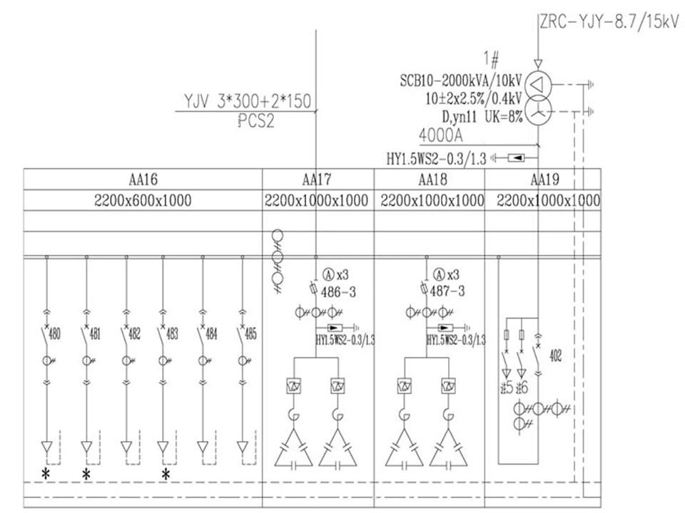 Battery Energy Storage System Design