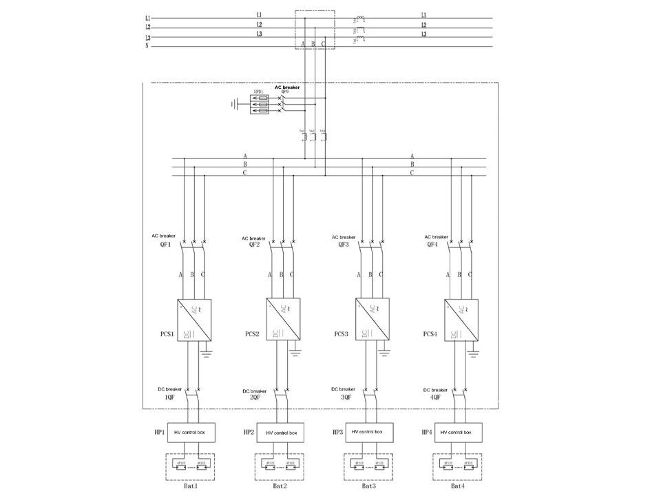 Battery Energy Storage System Design